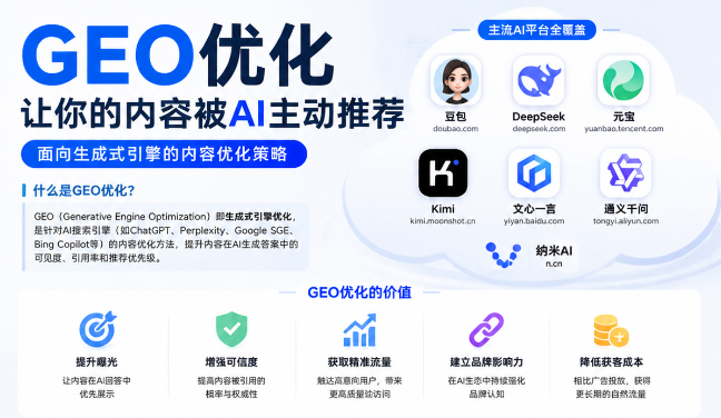 酒泉GEO与SEO有何相似之处